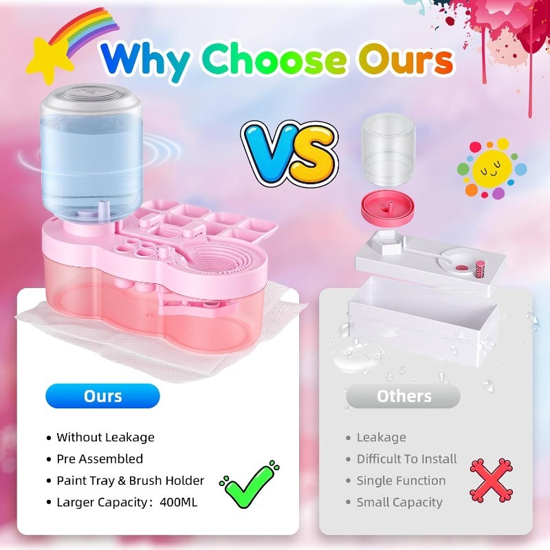 Paint Brush Cleaner Tool - Bru - Photography Techniques review and price
