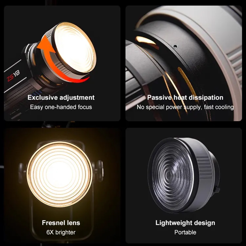 Fresnel Lens 15-55 Degree Adju - Photography Treatment review and price