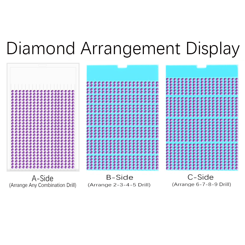 New Diamond Painting Tool Tray - Photography Techniques review and price