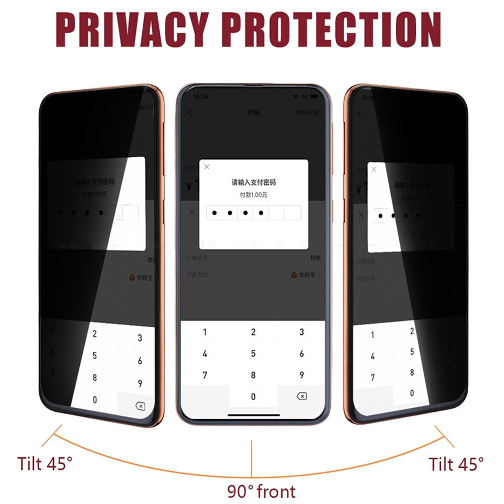Privacy Tempered Glass For Xia - Photography Kit Pro Xiaomi review and price