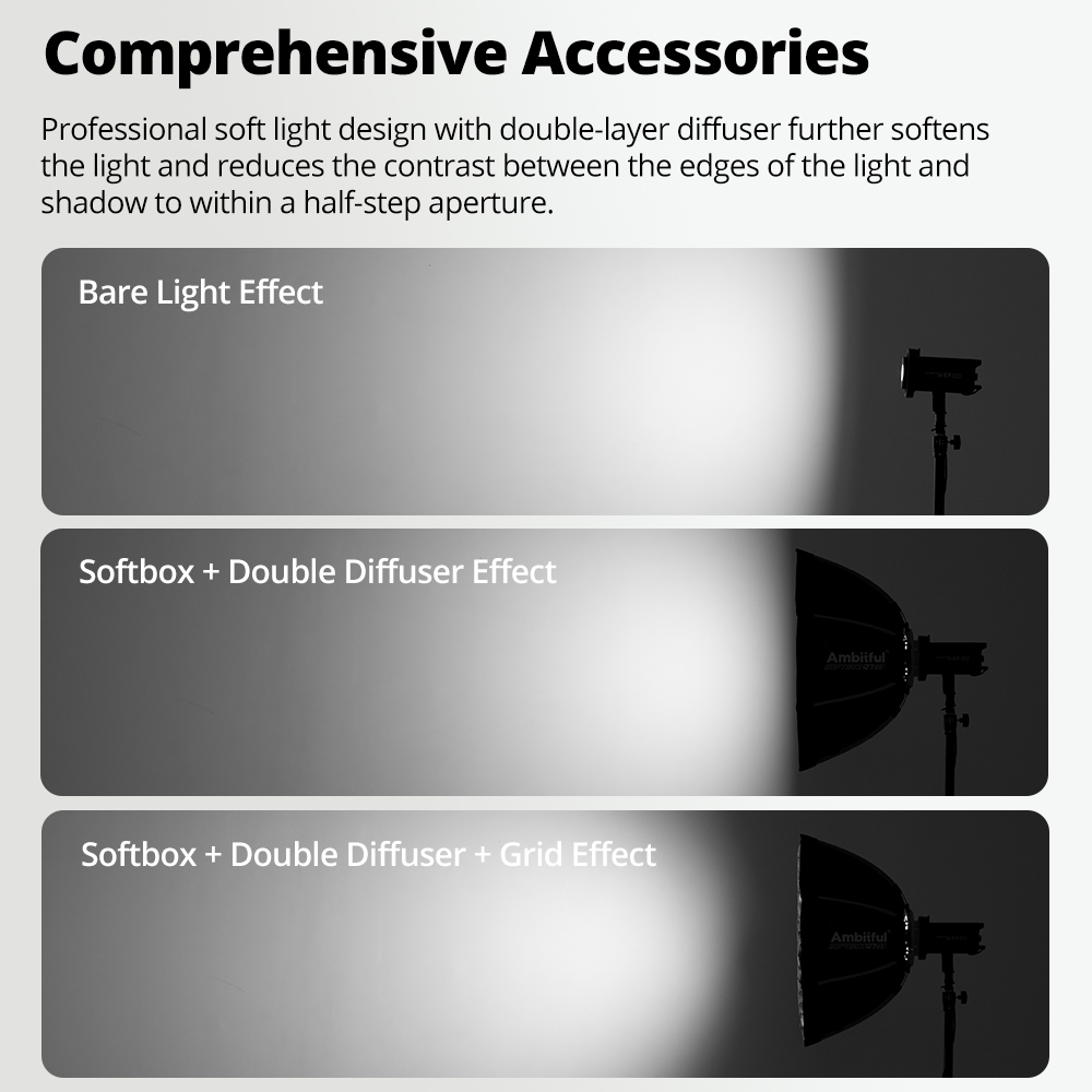 AMBITFUL Q7-II 30*120cm Bowens - Photography Treatment review and price